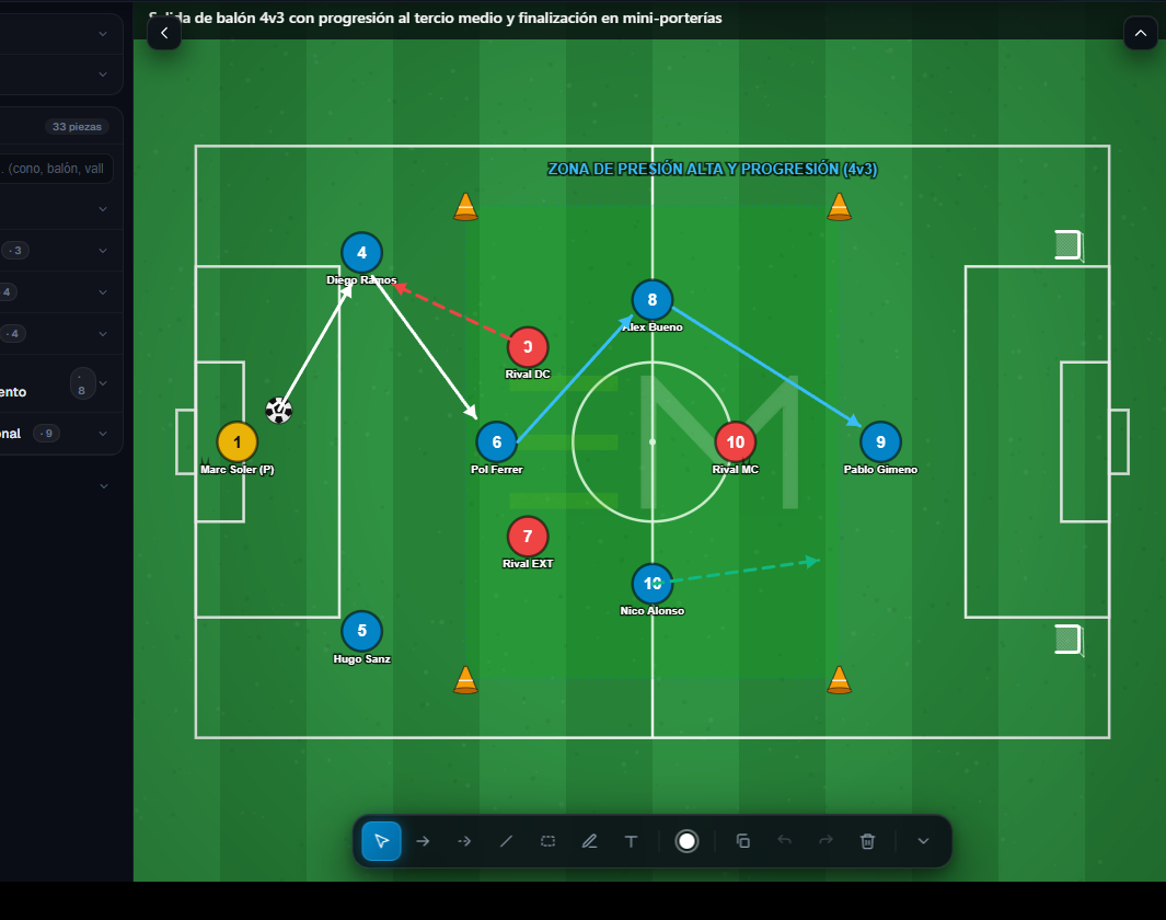 Captura real de la Pizarra táctica de El Mister con jugadores y material sobre el campo